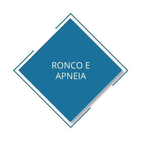 Fonoaudiologia - Motricidade Orofacial - Ronco e Apneia